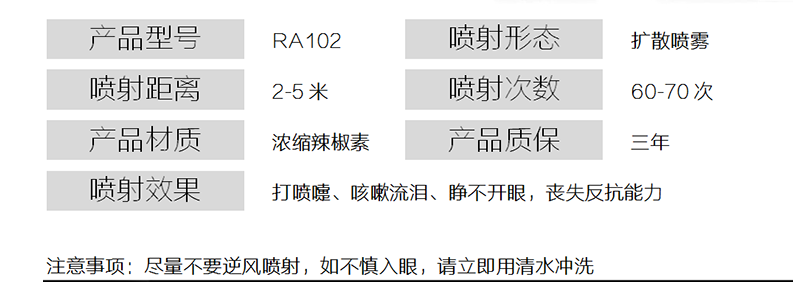 保安自衛防暴噴射器